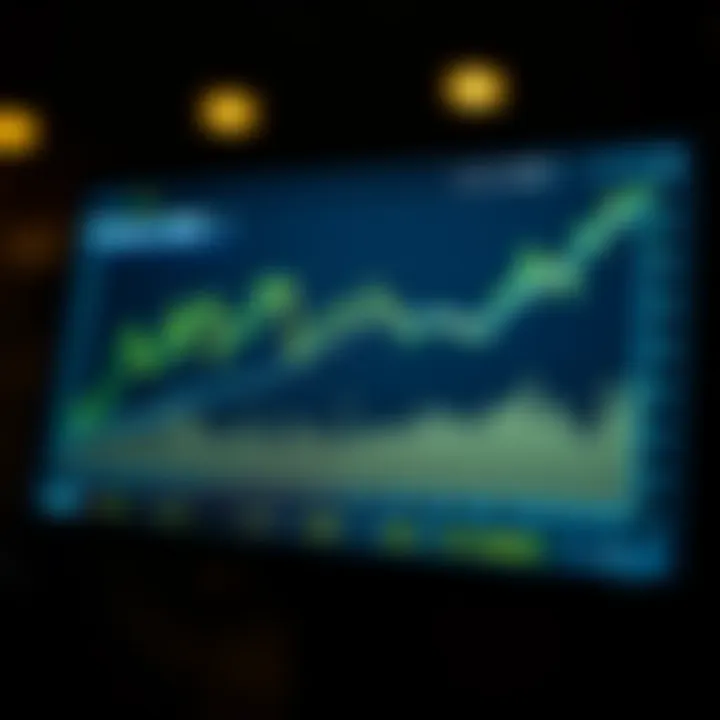 Graph showing Petrobras stock price trends over recent years