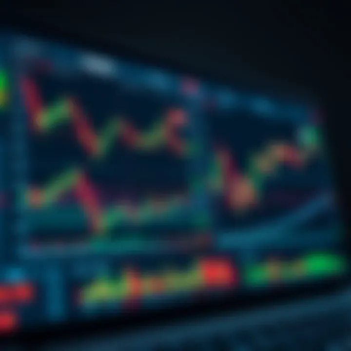 User interface of a trading platform showing charts and market data