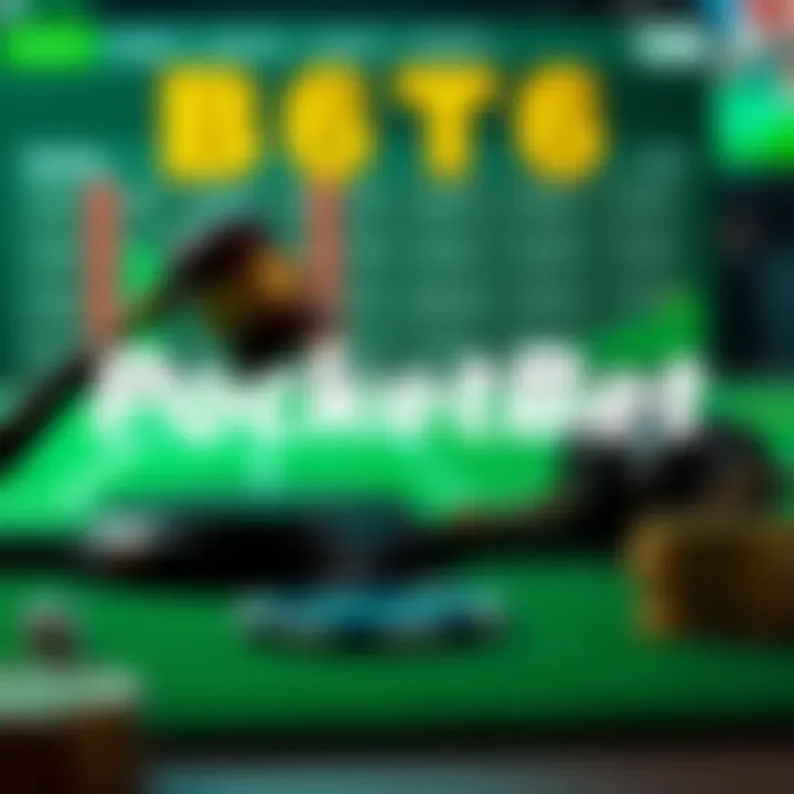 Graphical representation of legal and technological aspects influencing online betting platforms