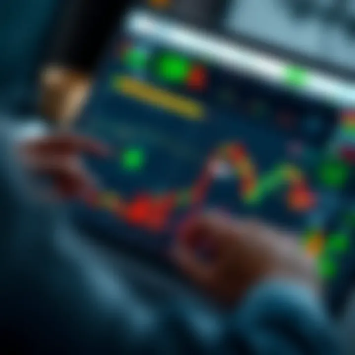 Graph showing strategies and risk management for binary options trading