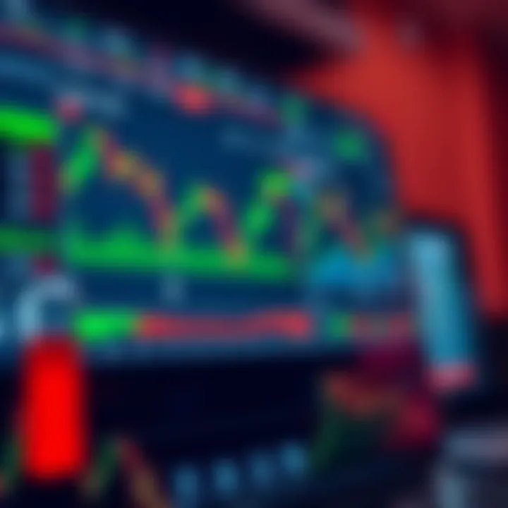 Pocket Option: Guia Completo para Usar a Plataforma