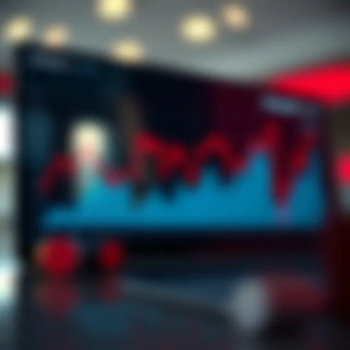 Graph showing the trends and factors influencing Polkadot's market performance and value fluctuations