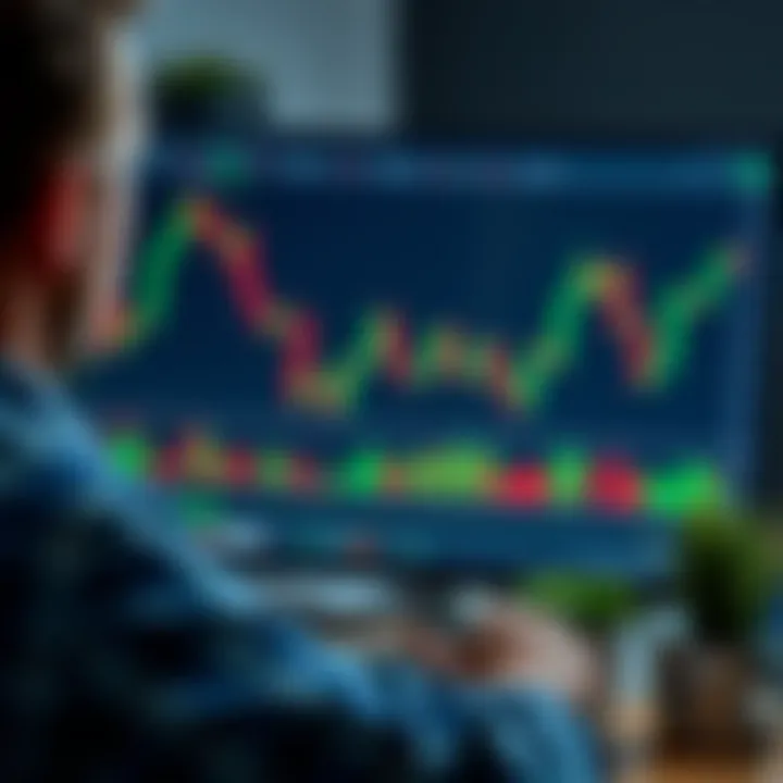 Trader analyzing candlestick chart on a computer screen highlighting a pullback opportunity