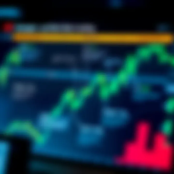 Diagram outlining common strategies and risk management techniques used in Quoex trading