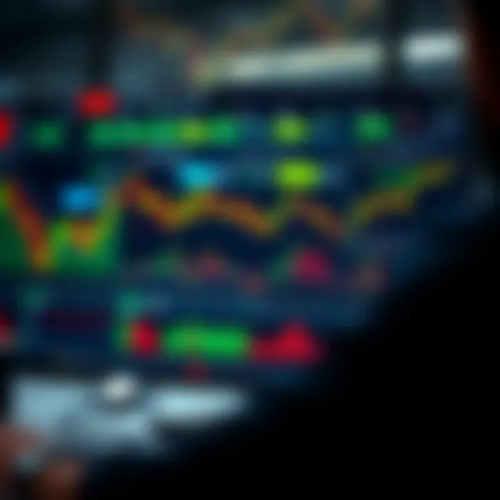 User interface of the Quotex trading platform showing various financial charts and indicators