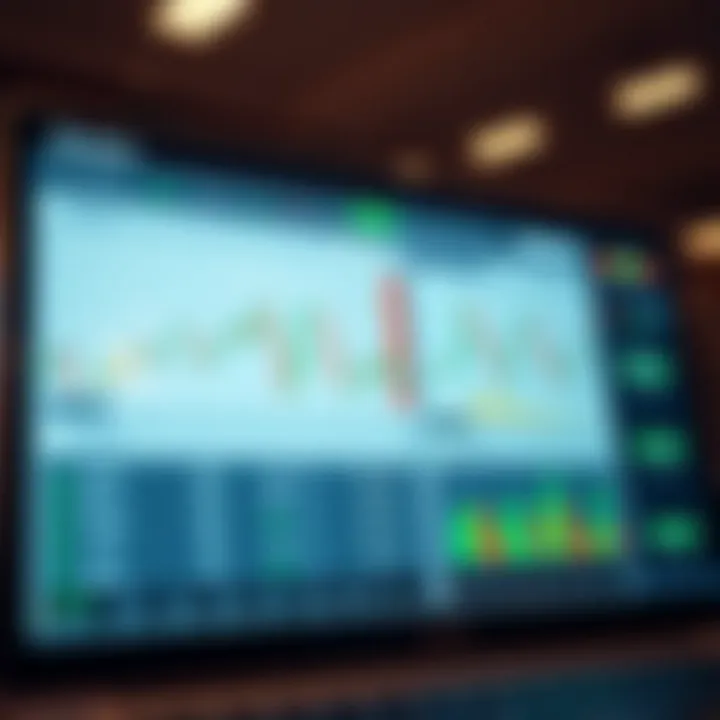 Dashboard interface showing financial charts and trading options on Quotex platform