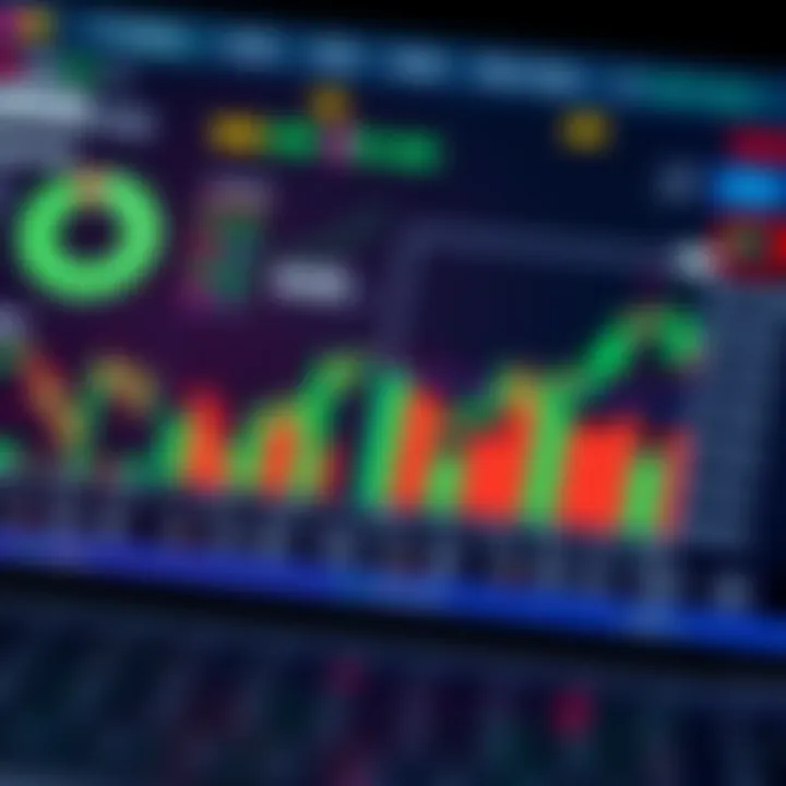 Graphical representation of trading strategies and digital asset performance
