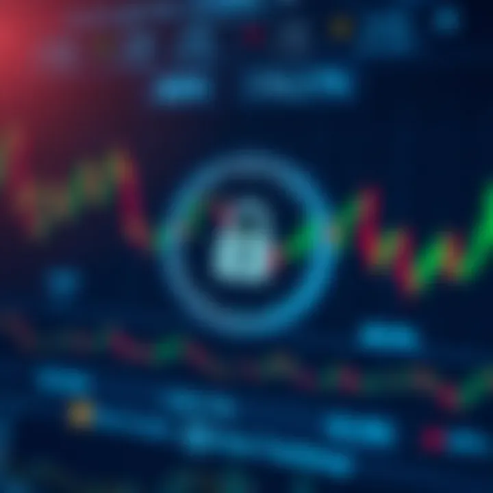 Secure digital platform interface showing financial charts and lock icon symbolizing safety measures