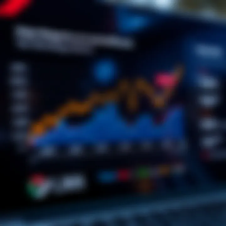 Graph illustrating market share and strategies of top technology firms in various segments