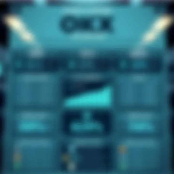 Detailed infographic showing various types of fees on a cryptocurrency trading platform including trading, deposits, and withdrawals