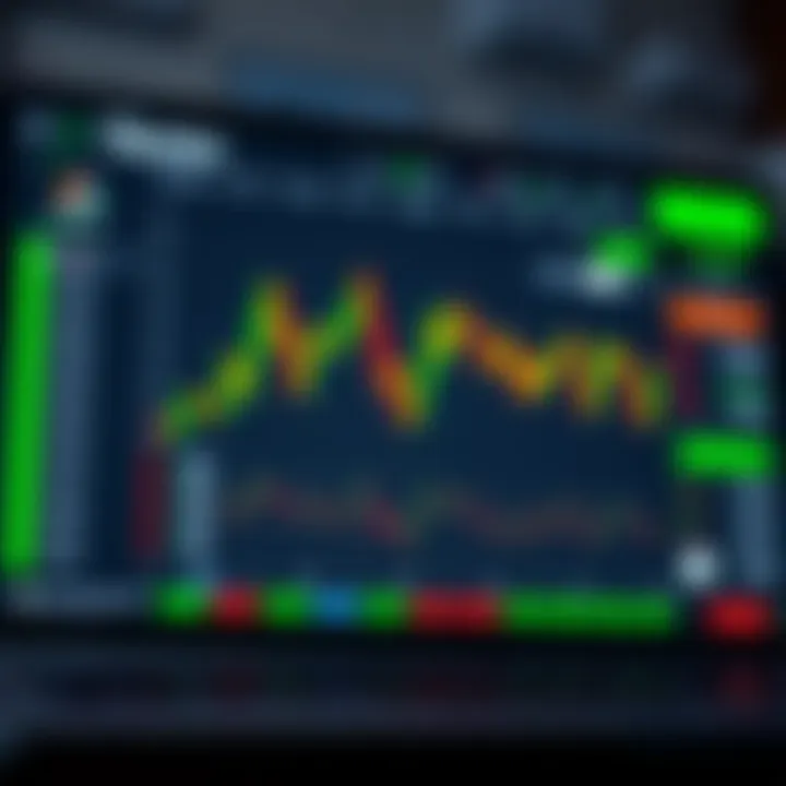 Interface of Quotex platform showing binary options trading dashboard with charts and trade options