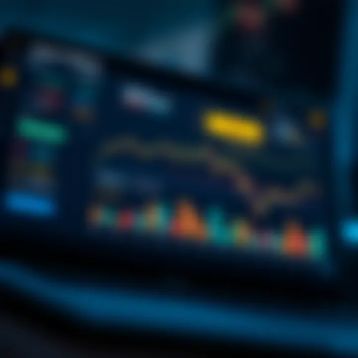 Graph showing investment platform features and user interface elements