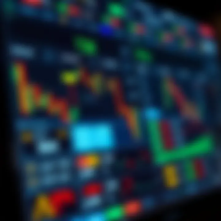 Close-up of digital screen displaying various asset types and trading strategies