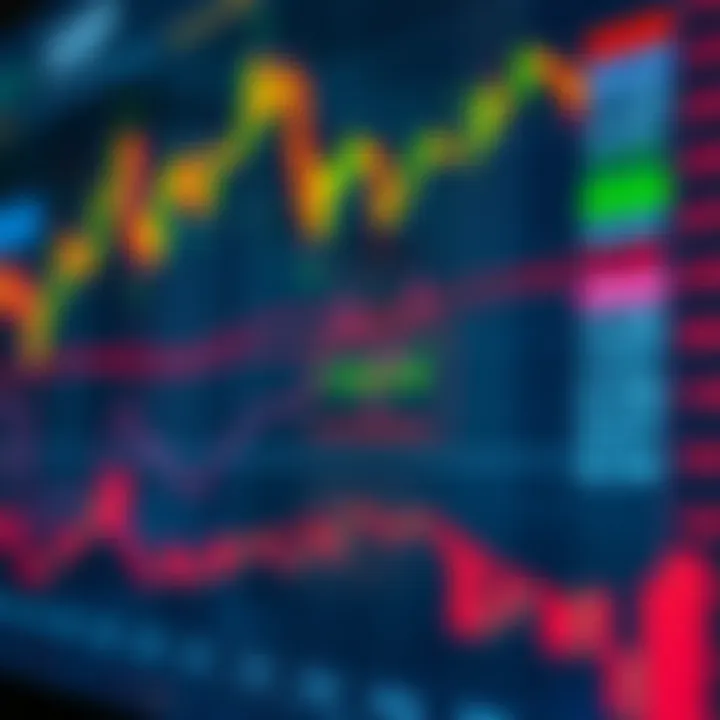 Previsão para XRP: Análise e Perspectivas